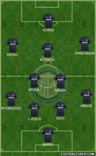 F.C. Internazionale Formation 2014