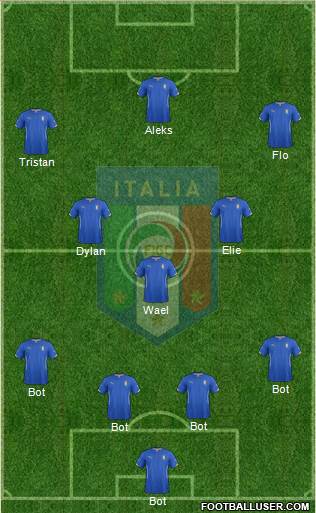 Italy Formation 2014