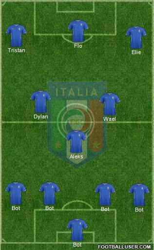 Italy Formation 2014