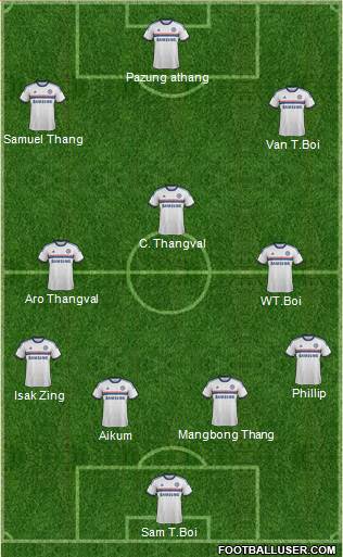 Chelsea Formation 2014