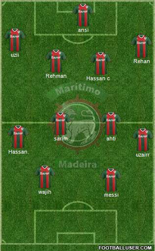 Clube Sport Marítimo B Formation 2014