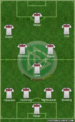 Germany Formation 2014