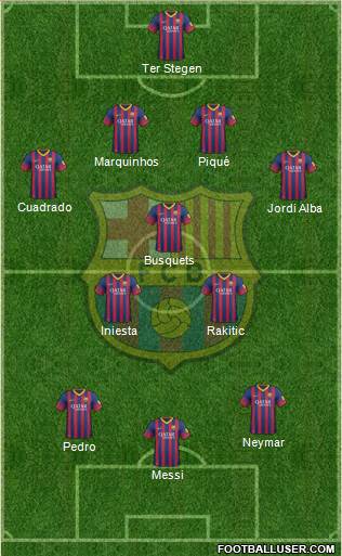 F.C. Barcelona Formation 2014
