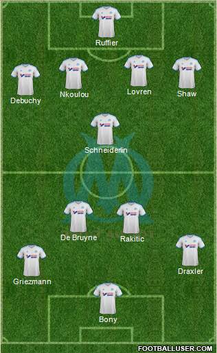 Olympique de Marseille Formation 2014