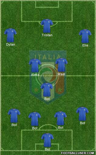 Italy Formation 2014