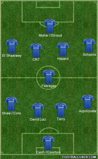 Chelsea Formation 2014