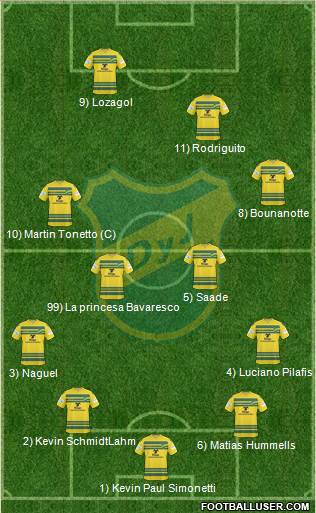 Defensa y Justicia Formation 2014
