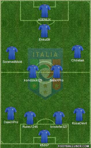 Italy Formation 2014