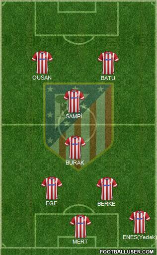 C. Atlético Madrid S.A.D. Formation 2014