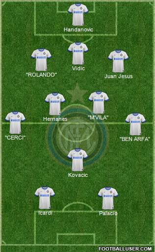 F.C. Internazionale Formation 2014