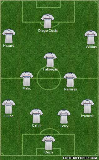 Chelsea Formation 2014