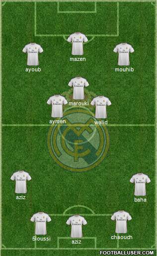 Real Madrid C.F. Formation 2014