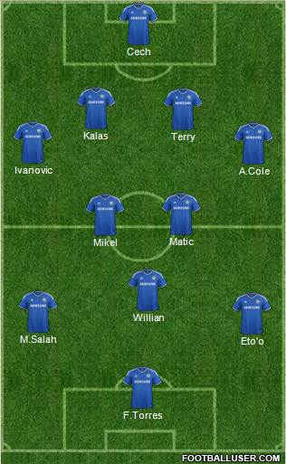 Chelsea Formation 2014