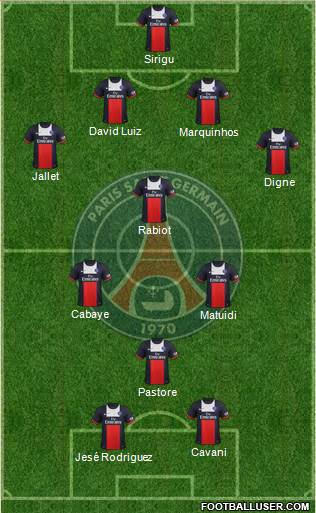 Paris Saint-Germain Formation 2014