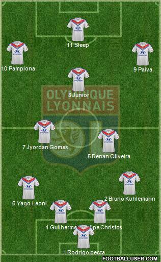 Olympique Lyonnais Formation 2014