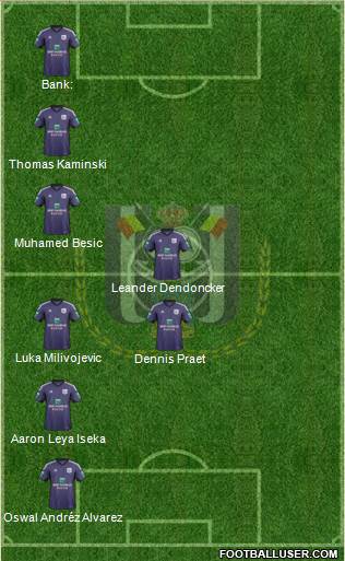 RSC Anderlecht Formation 2014