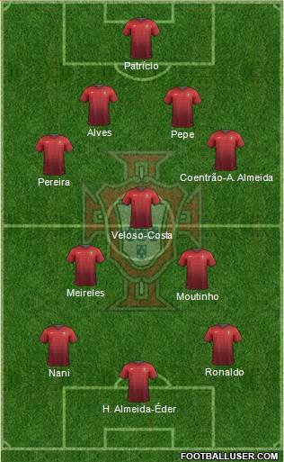 Portugal Formation 2014