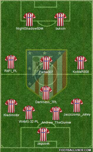 C. Atlético Madrid S.A.D. Formation 2014