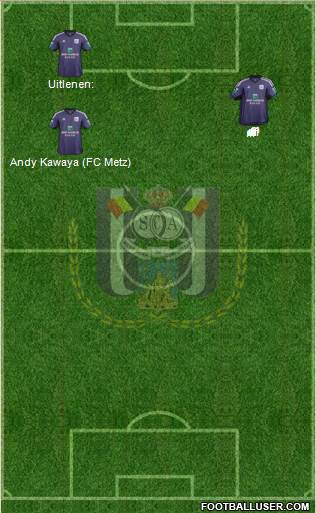 RSC Anderlecht Formation 2014
