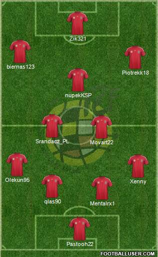 Spain Formation 2014