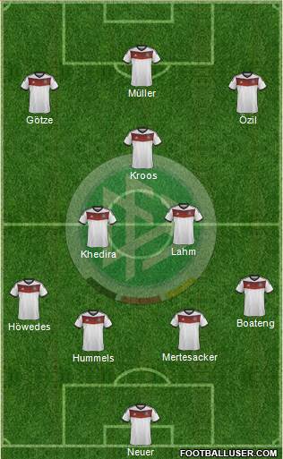 Germany Formation 2014