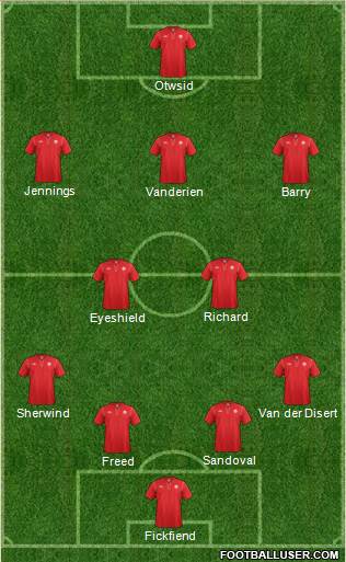 Canada Formation 2014