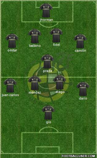 Spain Formation 2014