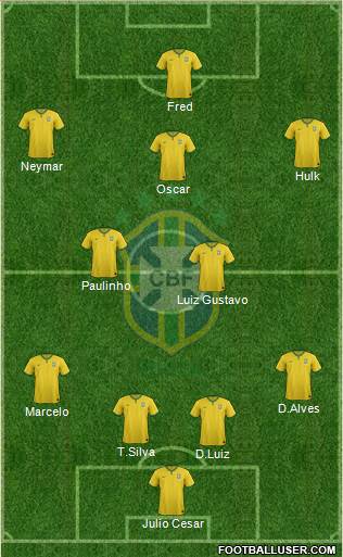 Brazil Formation 2014