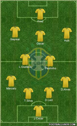 Brazil Formation 2014
