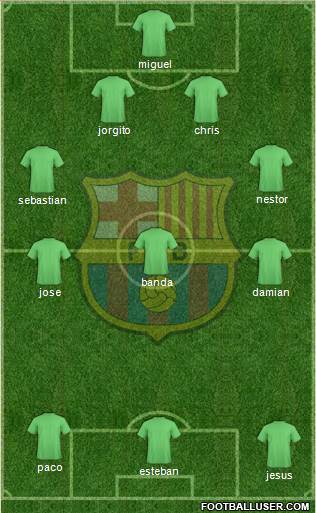 F.C. Barcelona Formation 2014