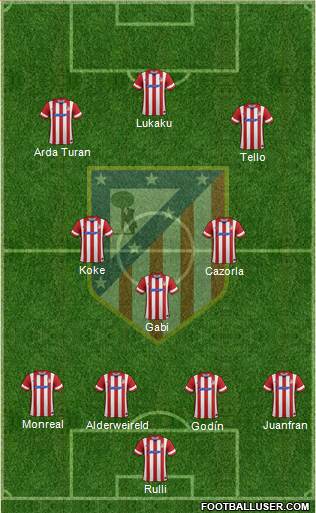 C. Atlético Madrid S.A.D. Formation 2014