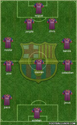 F.C. Barcelona Formation 2014