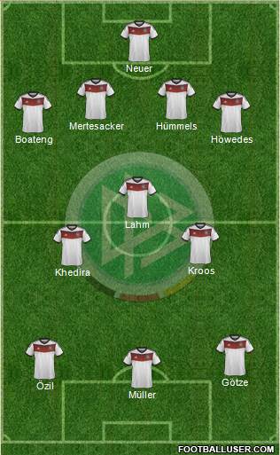 Germany Formation 2014