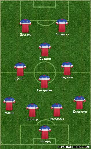 U.S.A. Formation 2014