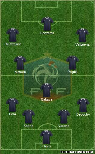 France Formation 2014