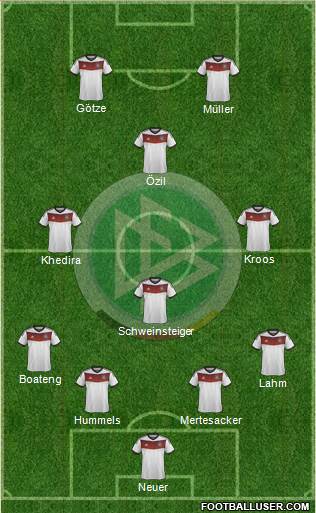 Germany Formation 2014