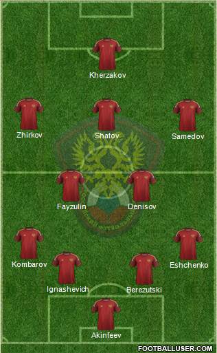 Russia Formation 2014
