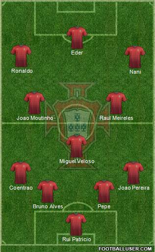 Portugal Formation 2014