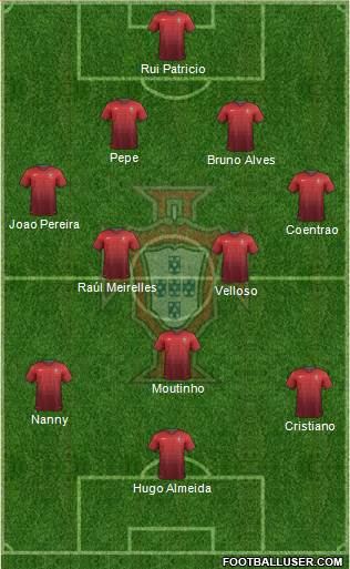 Portugal Formation 2014