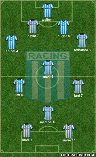 Racing Club Formation 2014