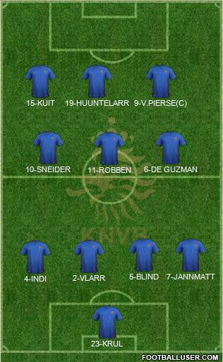 Holland Formation 2014