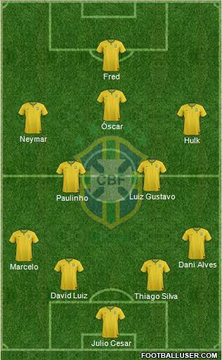 Brazil Formation 2014
