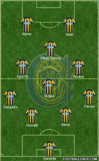 Rosario Central Formation 2014