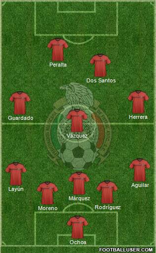 Mexico Formation 2014