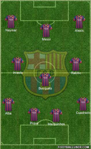 F.C. Barcelona Formation 2014