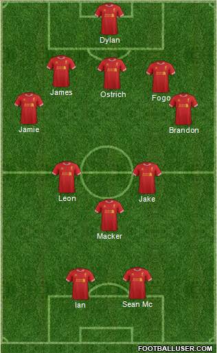 Liverpool Formation 2014