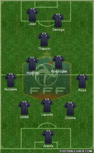 France Formation 2014