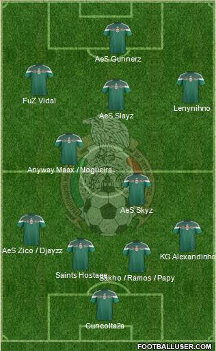 Mexico Formation 2014