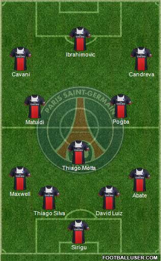 Paris Saint-Germain Formation 2014