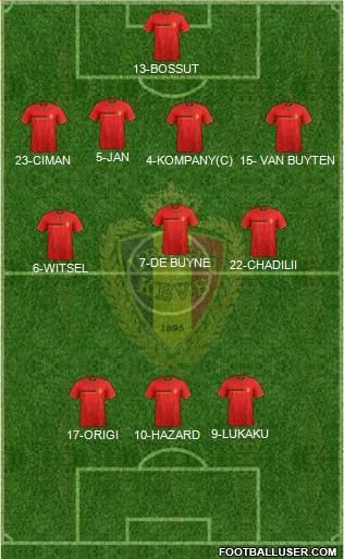 Belgium Formation 2014